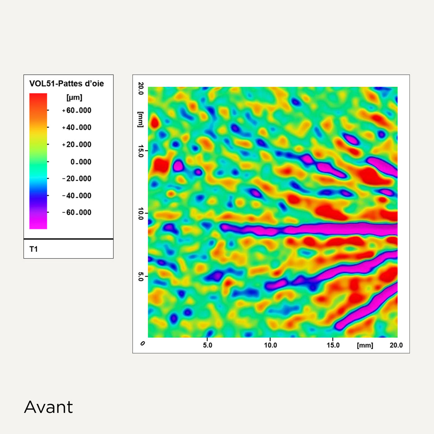 EFFICIENZA [[CLINIQUEMENT PROUVÉE]]